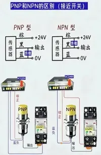 PNP和NPN型传感器的区分